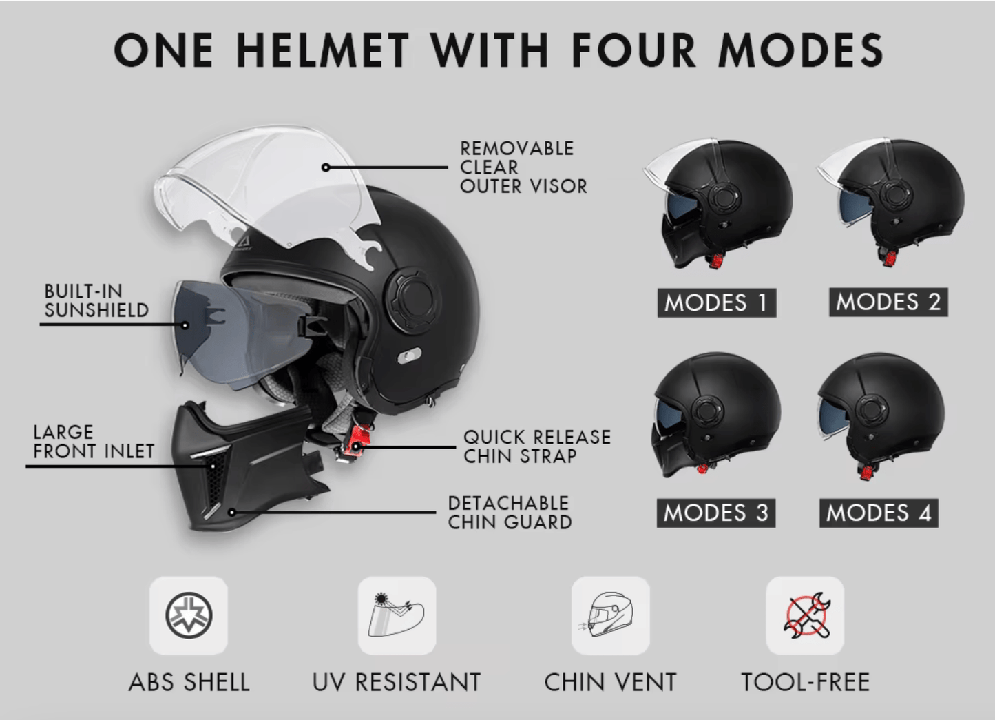 Smart Helmet - Premium Edition - Accessories - Wheelyshop