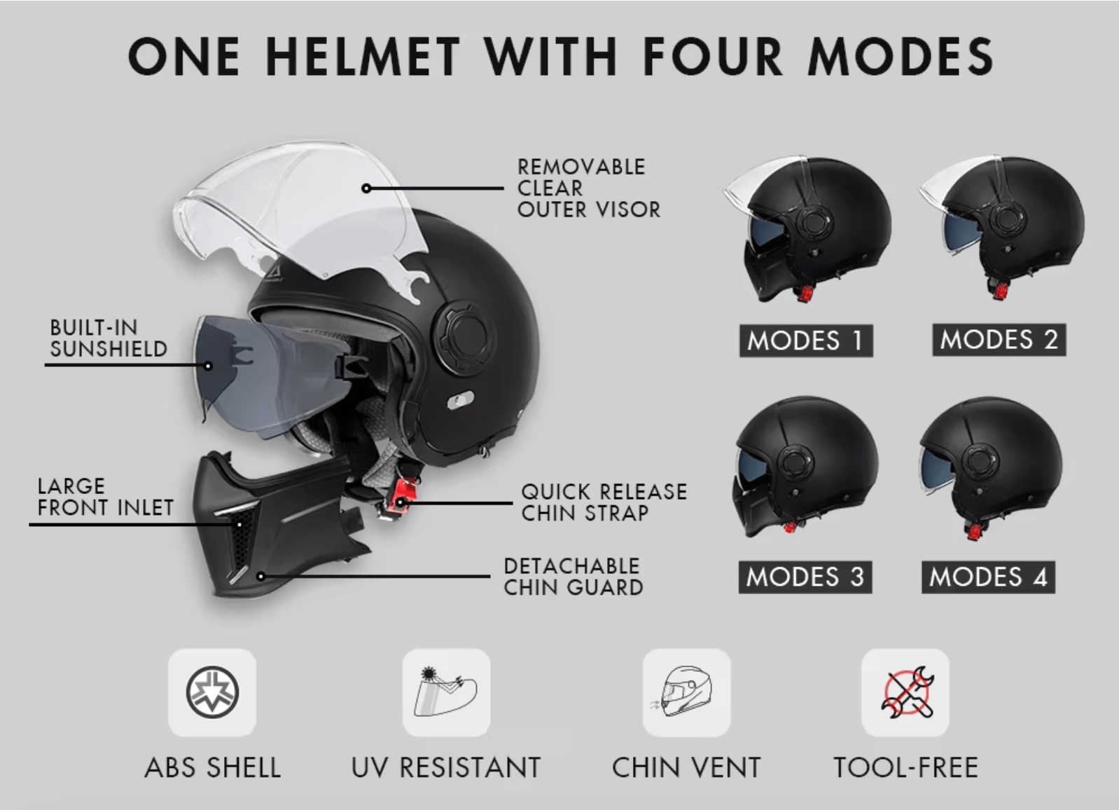 Smart Helmet - Premium Edition - Accessories - Wheelyshop